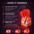 CROWN NOVA - Red Light Therapy Regrowth Cap
