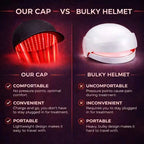 CROWN NOVA - Red Light Therapy Regrowth Cap